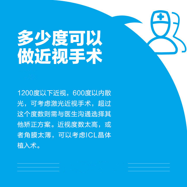 想做近視手術(shù)？這些你必須知道！