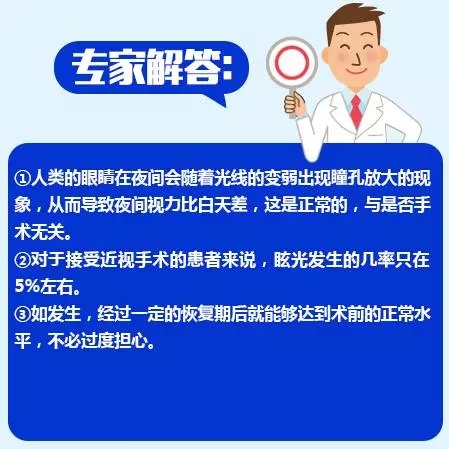 近視手術(shù)的謠言，你信了幾個(gè)？