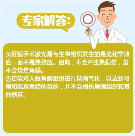 近視手術(shù)的謠言，你信了幾個(gè)？