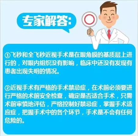 近視手術(shù)的謠言，你信了幾個(gè)？