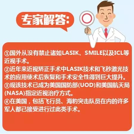 近視手術(shù)的謠言，你信了幾個(gè)？