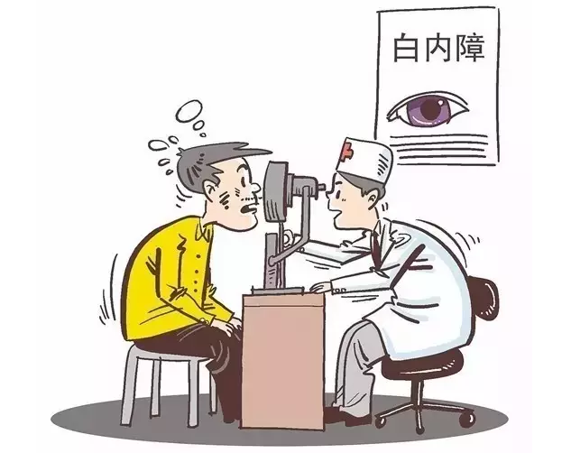 關注白內障，實用知識都在這！
