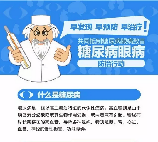 你造嗎？糖尿病晚期眼睛會(huì)致盲！