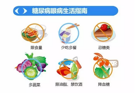 你造嗎？糖尿病晚期眼睛會(huì)致盲！