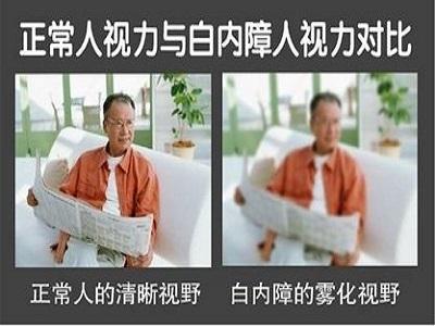 白內(nèi)障危害多，如何預(yù)防？