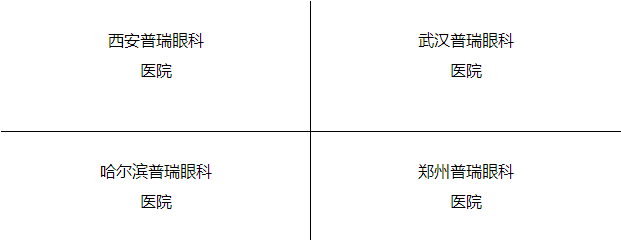 “叁·11”近視手術(shù)節(jié)，想要摘鏡你就來！
