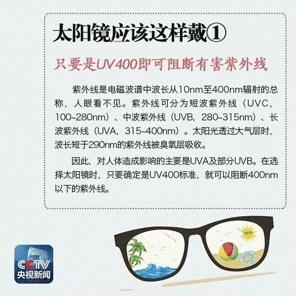 夏天即將到來，太陽鏡你真的會戴嗎？